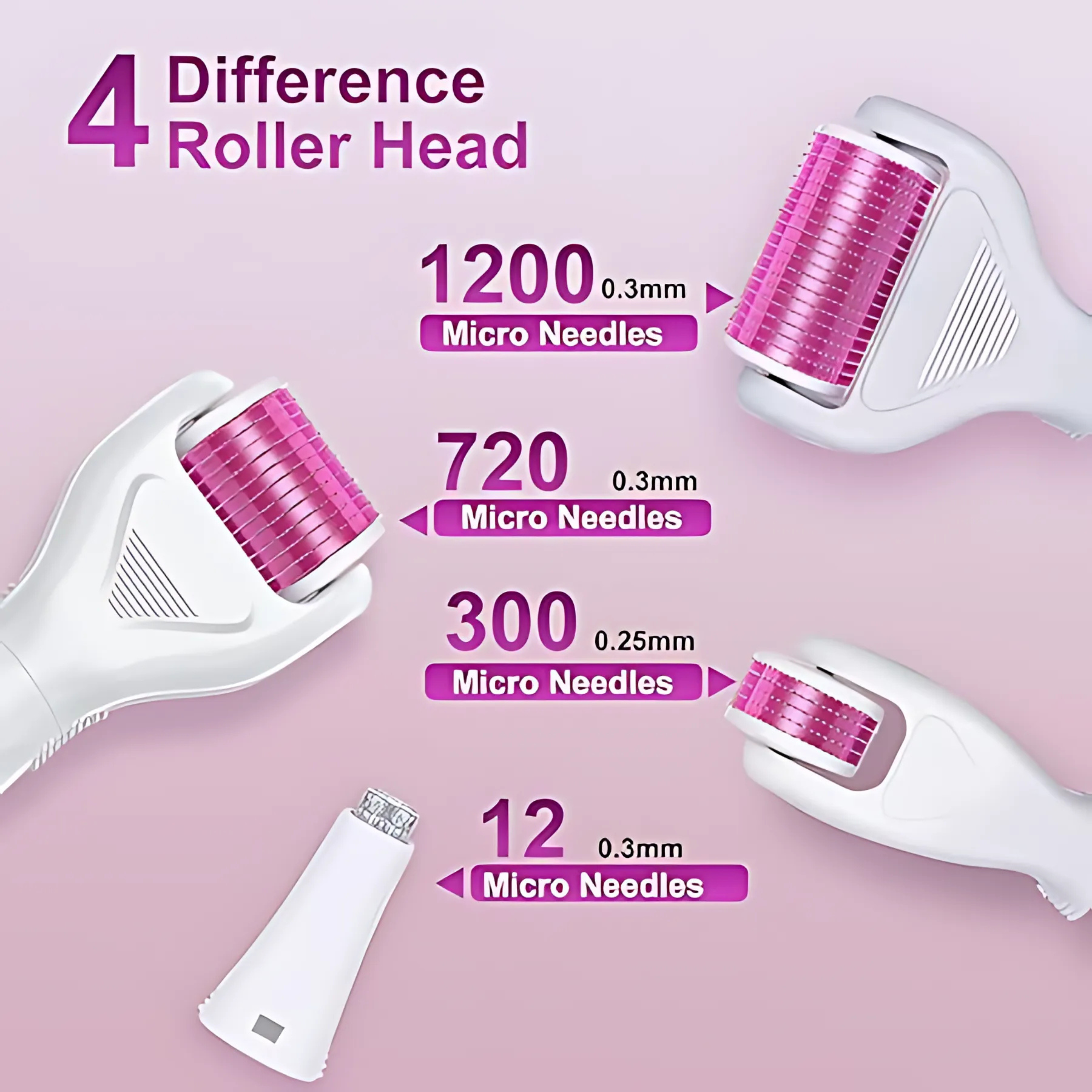 Gleamie Roller®